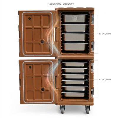 Pan Carrier dengan Pan Gastronorm 48L Total GN Pan Transport System Pan stainless steel termasuk